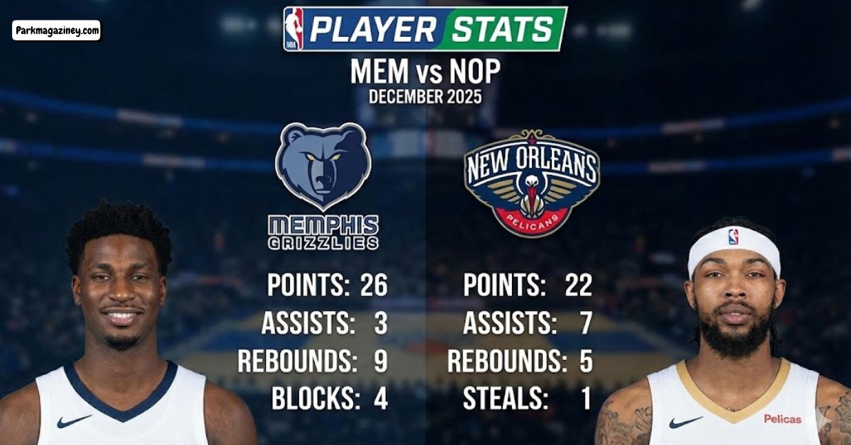 Memphis Grizzlies vs New Orleans Pelicans Match Player Stats – Complete Breakdown